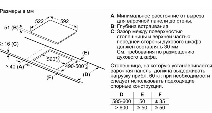 Схема с размерами