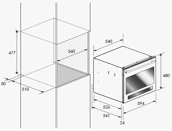 Схема встраивания
