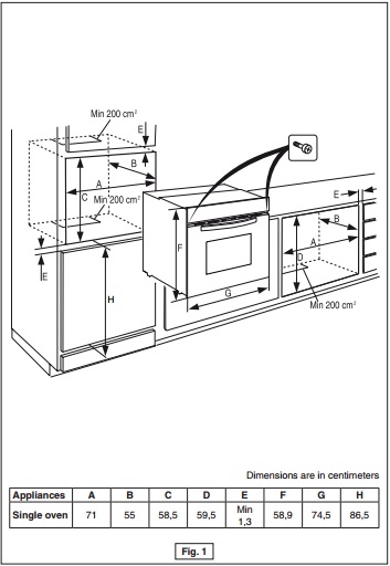 Схема встраивания