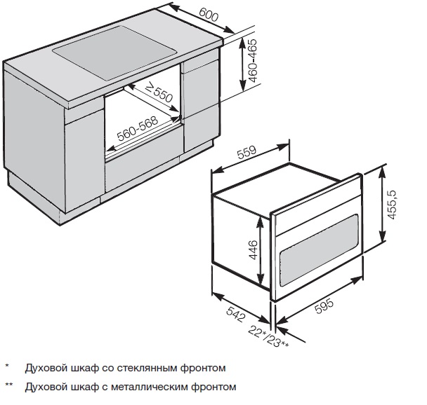 Схема встраивания