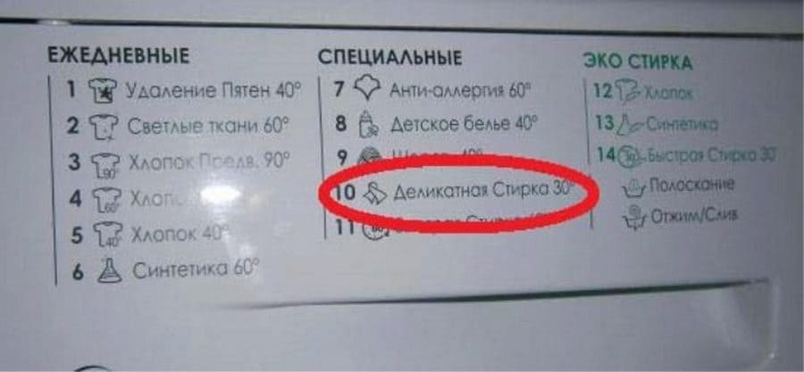 Можно ли стирать кроссовки в стиральной машине 