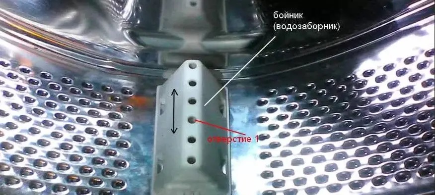 Лучшие по цене и качеству стиральные машины 2024 года 