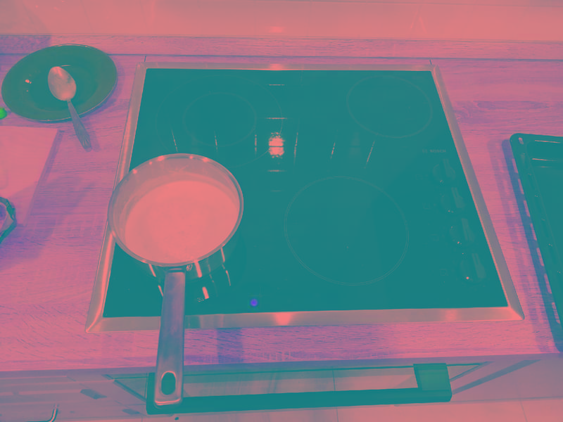 Варочные панели Bosch Варочные панели Bosch