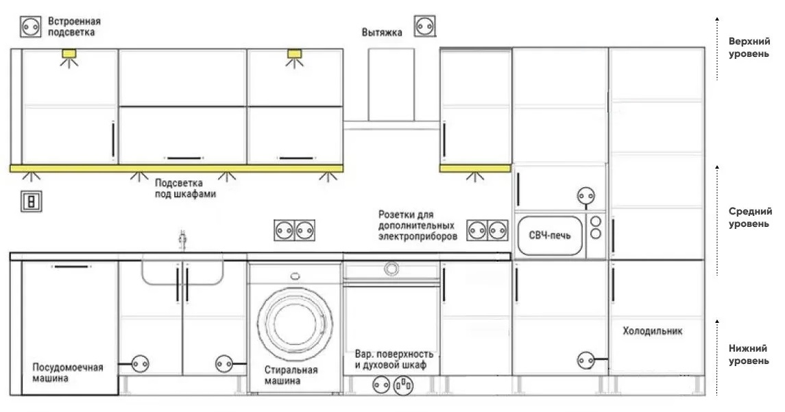Как установить вытяжку Maunfeld Как установить вытяжку Maunfeld
