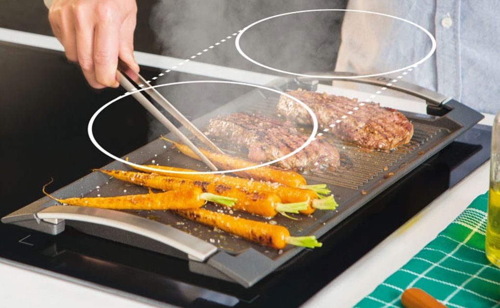 Режим Flex Zone Режим Flex Zone