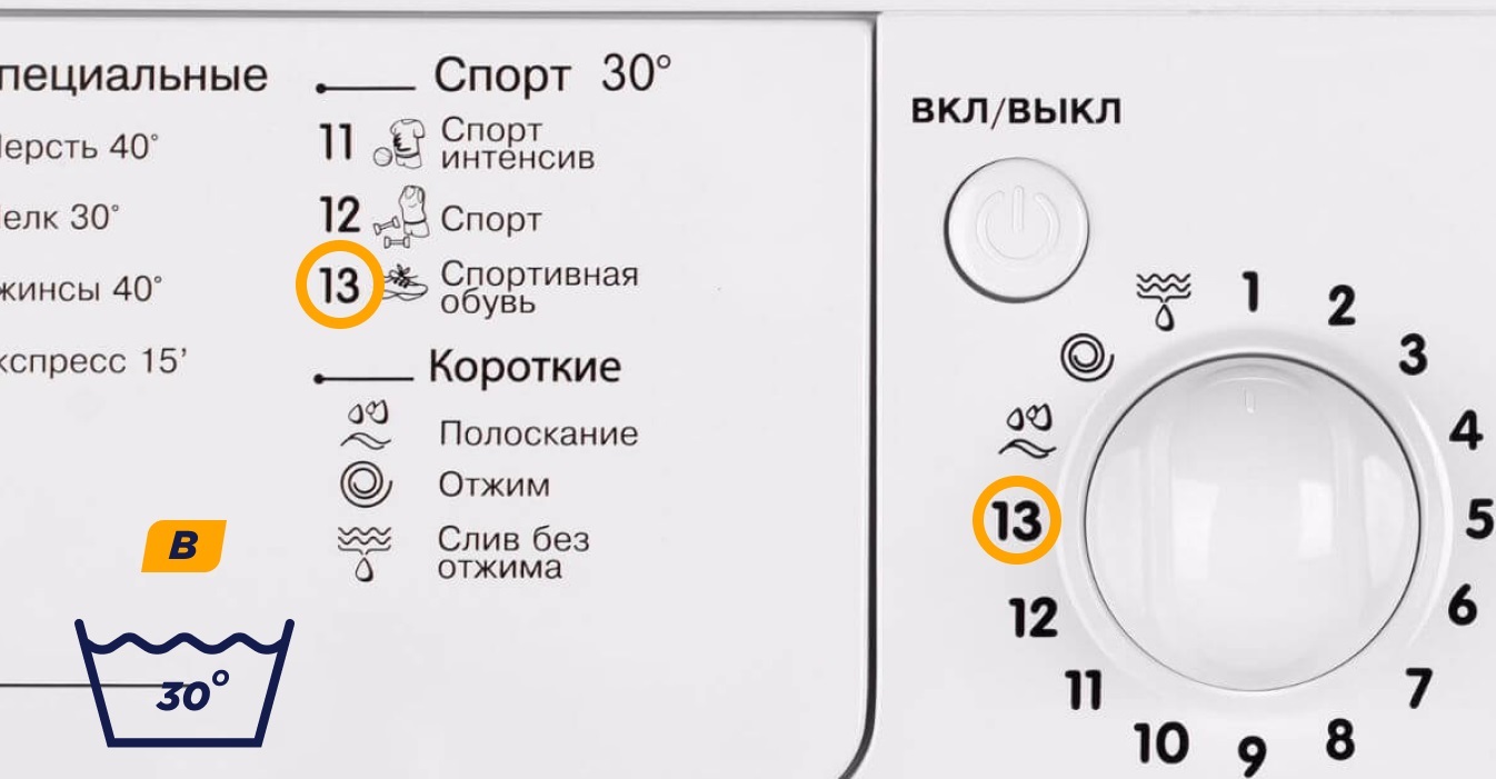 Как стирать кроссовки в стиральной машине Как стирать кроссовки в стиральной машине