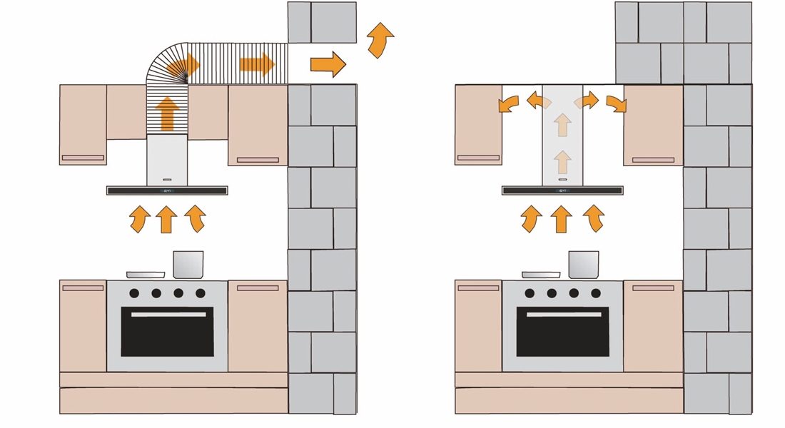 Как установить вытяжку Maunfeld