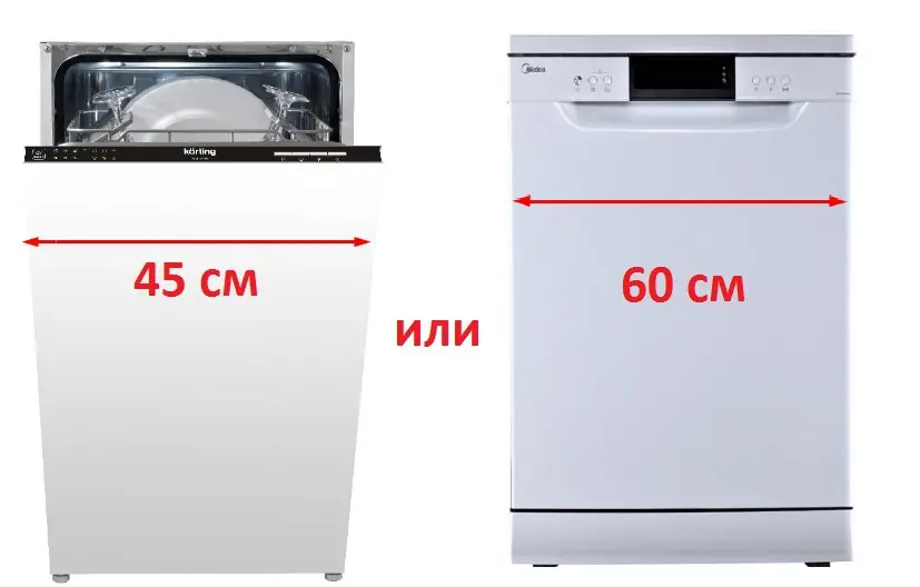Как выбрать встраиваемую посудомоечную машину 45 см Как выбрать встраиваемую посудомоечную машину 45 см