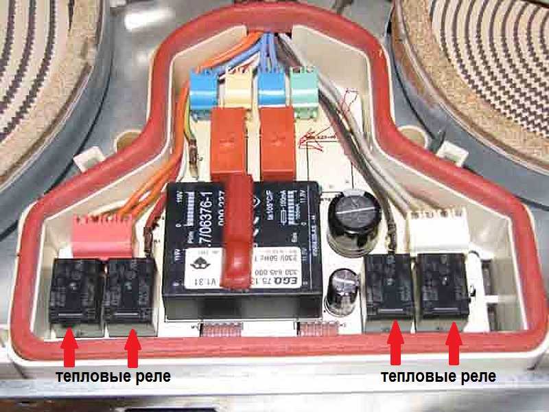 Ошибка F на электрической варочной панели