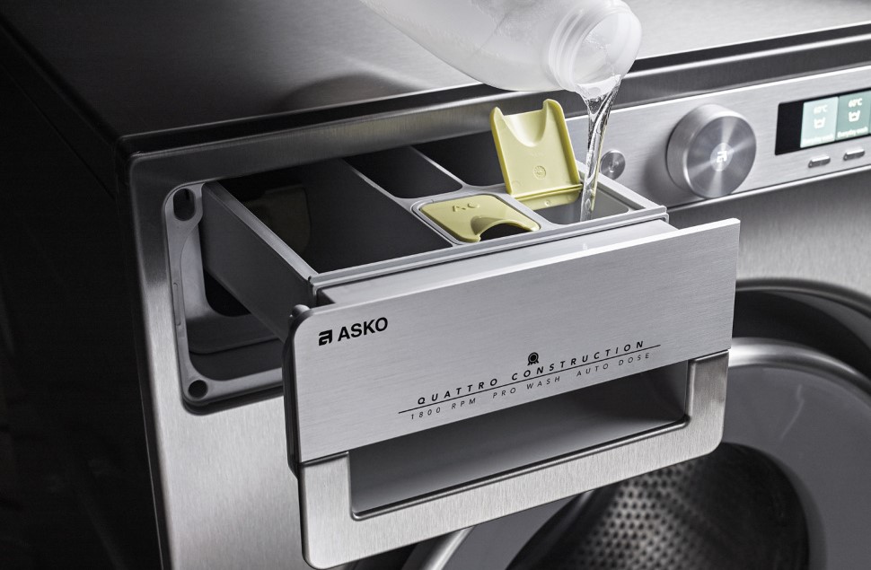 Рейтинг лучших вертикальных стиральных машин 2026 года по цене, качеству и надёжности