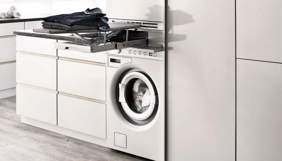 Сушильные машины Asko