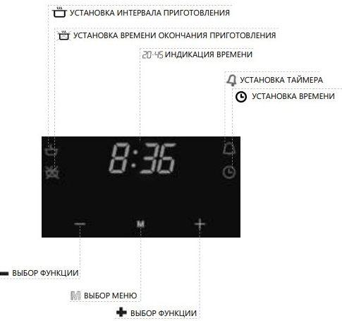 Как настроить часы на духовом шкафу Maunfeld Как настроить часы на духовом шкафу Maunfeld