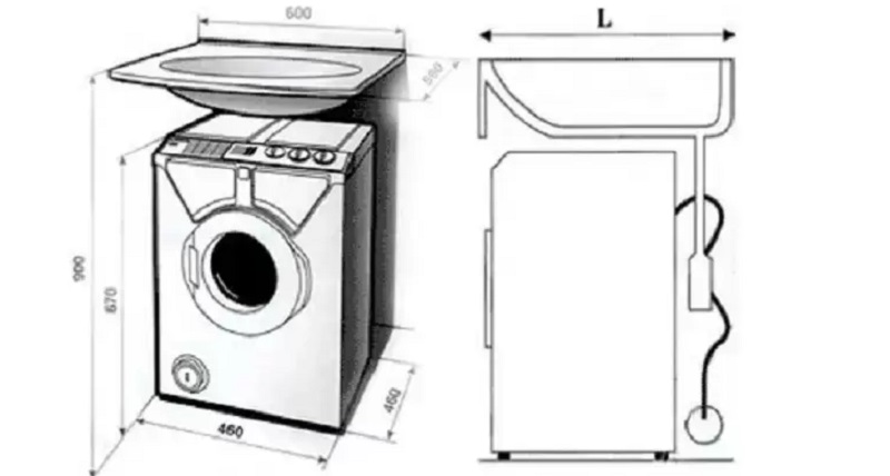 Как подсоединить стиральную машину к водопроводу Как подсоединить стиральную машину к водопроводу
