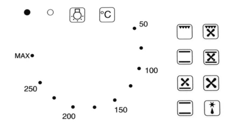 Значки на электрическом духовом шкафу