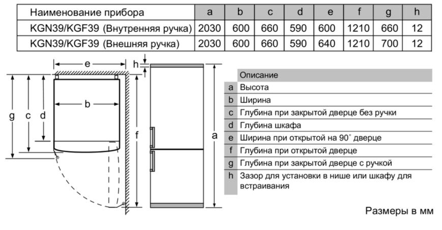 Размеры высоких холодильников схема Размеры высоких холодильников