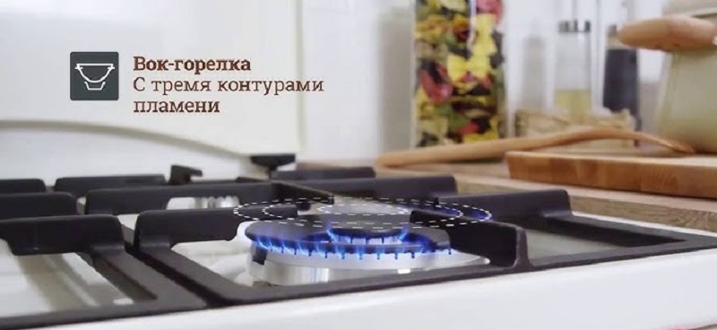 Режим Wok Режим Wok