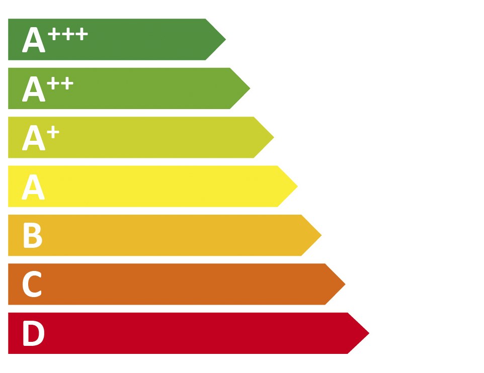 Как выбрать хороший холодильник Как выбрать хороший холодильник