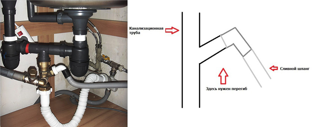 Ошибка Е15 в посудомоечной машине Bosch 