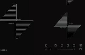 Обзор варочной панели Kuppersberg ICS 608