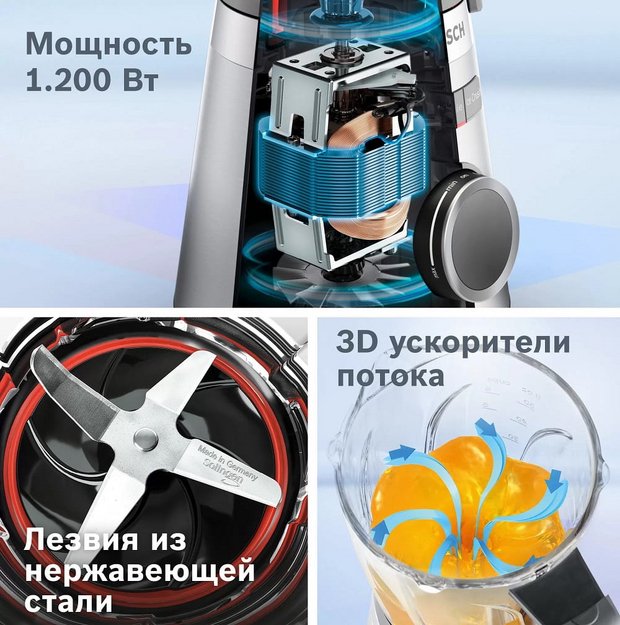 Блендер Bosch MMB6141B черный (фото 4) Блендер Bosch MMB6141B черный (preview 4)