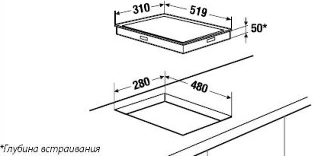 Независимая варочная панель Kuppersbusch GKS 3720.0 M (preview 2)