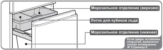 Холодильник Mitsubishi Electric MR-CXR46EN-OB-R (preview 4)