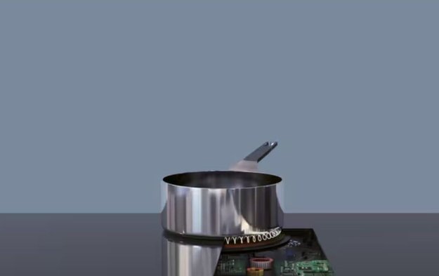 Варочная панель Electrolux EIS77453 (preview 3)