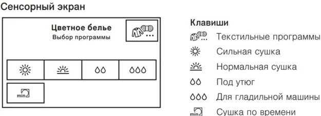 Сушильная машина V-ZUG AdoraDry V6000 AT6TWHW li (preview 3)