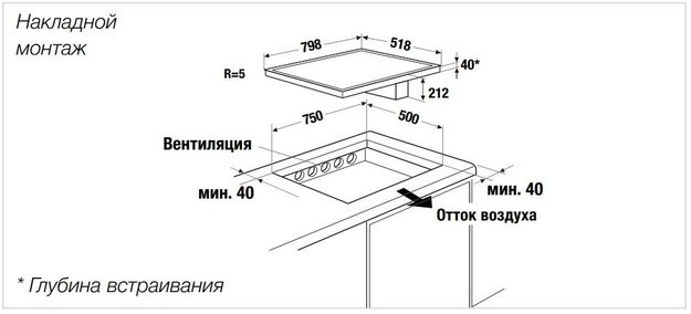 Индукционная варочная панель с вытяжкой Kuppersbusch KMI 8560.0 SR (preview 2)