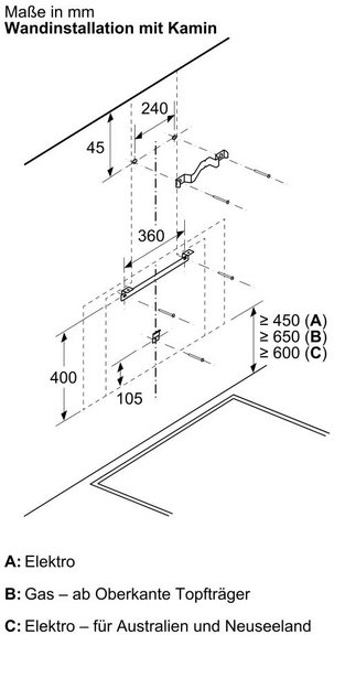 Вытяжка Neff D88IAN2S0 (preview 9)