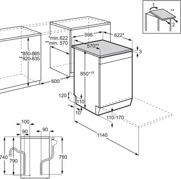 Посудомоечная машина Electrolux ESM48310SX (preview 2)