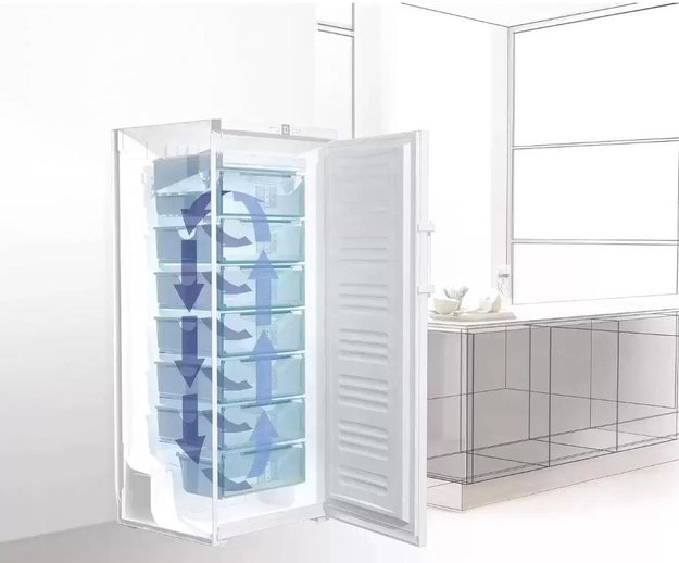 Морозильная камера Liebherr SGNbs 4385 Premium NoFrost (preview 10)