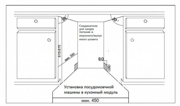 Встраиваемая посудомоечная машина Schaub Lorenz SLG VI4640 (preview 9)