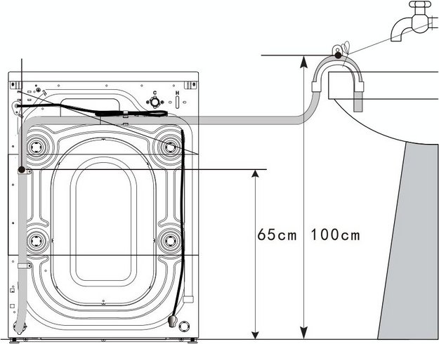 Стиральная машина Korting KWM 60DM1201 (preview 4)