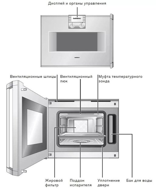 Духовой шкаф-пароварка Gaggenau BS 254-130 (preview 3)