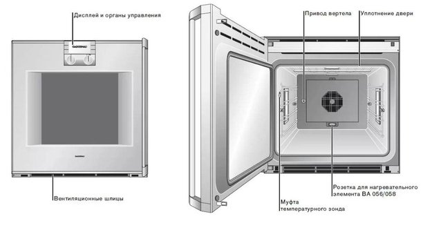 Духовой шкаф Gaggenau BO 271-101 (preview 4)