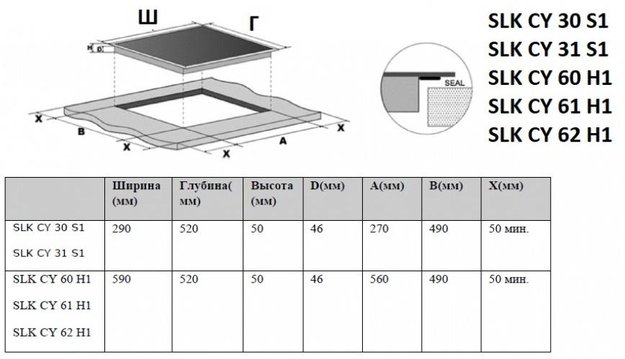 Индукционная варочная панель Schaub Lorenz SLK CY 30 S1 (preview 6)