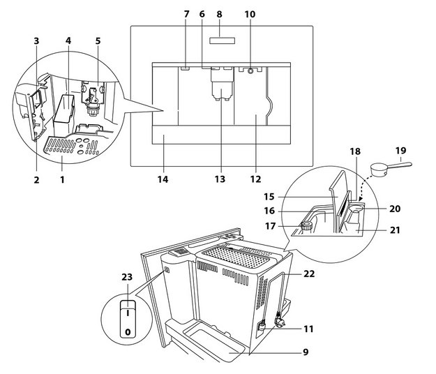Встраиваемая кофемашина Lofra DolceVita 60 YBRS66T CHROME (preview 5)