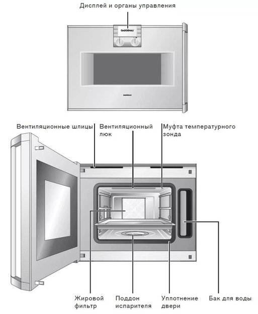 Духовой шкаф-пароварка Gaggenau BS 254-100 (preview 3)