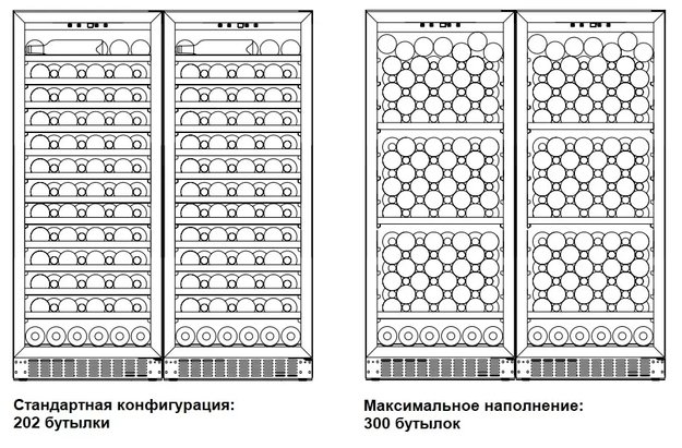 Винный шкаф Dometic C101G Double Classic (preview 2)