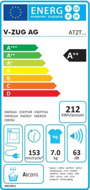 Сушильная машина V-ZUG AdoraDry V2000 AT2TWHW R (preview 4)
