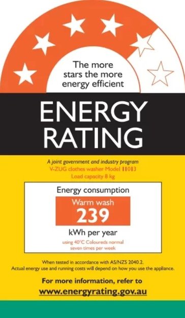 Стиральная машина V-ZUG Adora SLQ с правым навесом двери (WAASLQZ re) (preview 6)