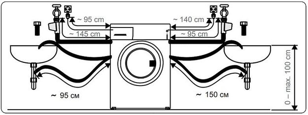 Отдельностоящая стиральная машина с паром Korting KWM 58LS1297 S (preview 5)