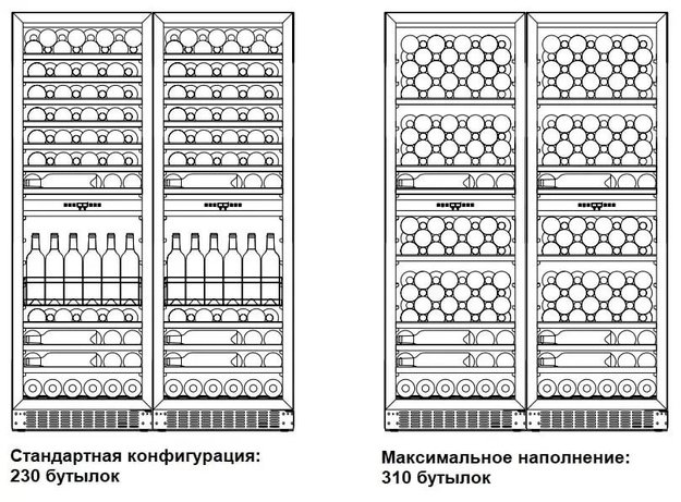 Винный шкаф Dometic E115FG Double Red (preview 3)