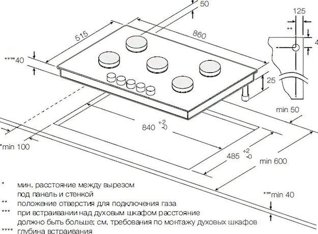 Варочная панель Graude GS 90.1 SM (preview 10)