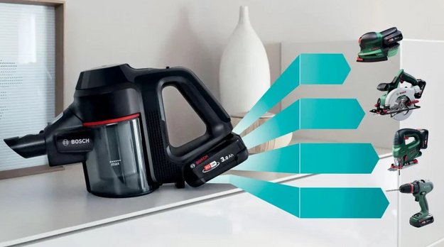 Пылесос Bosch BCS712XXL (preview 6)