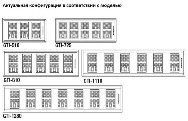 Встраиваемая вытяжка Pando GTI/510 IX V1050 ECO SEC PLUS (preview 2)