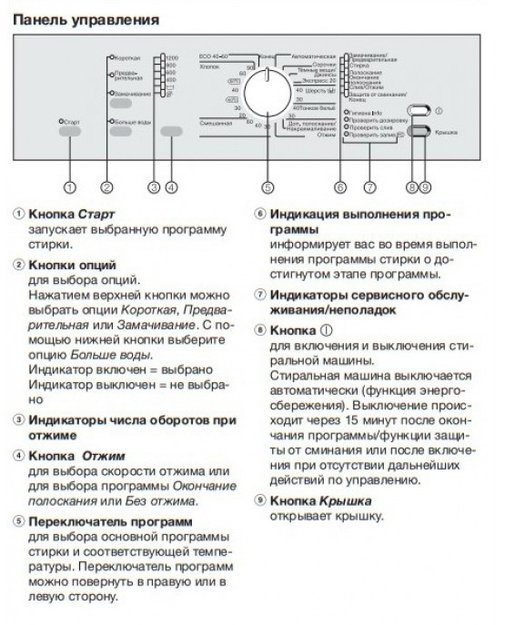 Стиральная машина с вертикальной загрузкой Miele WW610 WCS (preview 3)