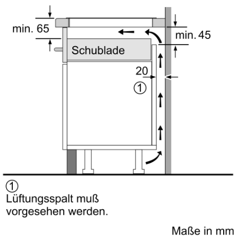 Индукционная варочная панель Neff T68STV4L0 (preview 7)