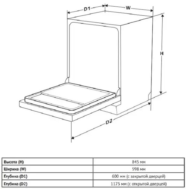 Отдельностоящая посудомоечная машина Korting KDF 60240 N (preview 4)